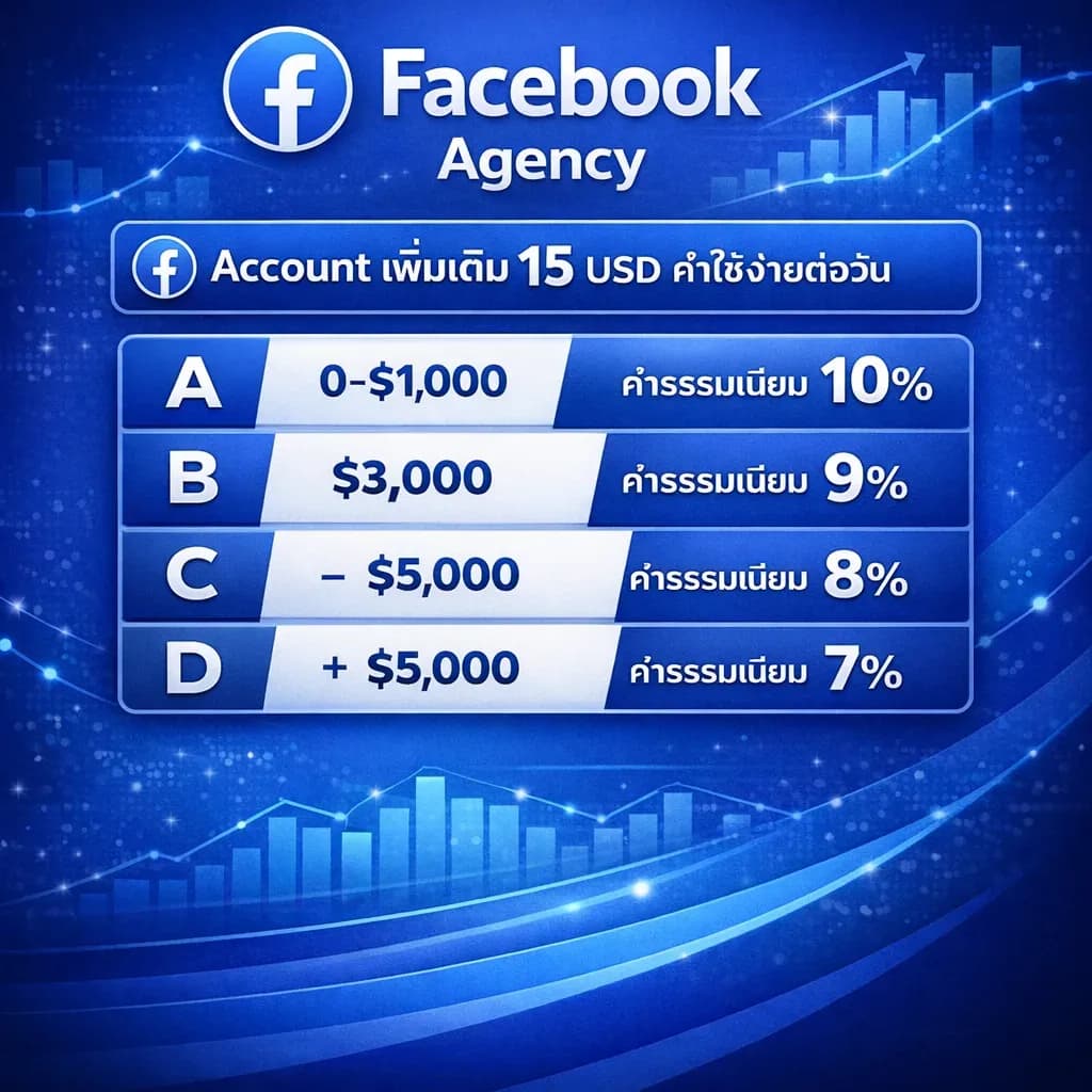 เช่า Facebook เอเจนซี่